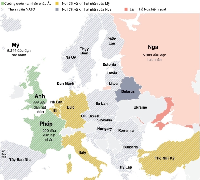 Vị trí các cường quốc hạt nhân và nơi Mỹ, Nga đặt vũ khí hạt nhân ở châu Âu. Đồ họa: WSJ