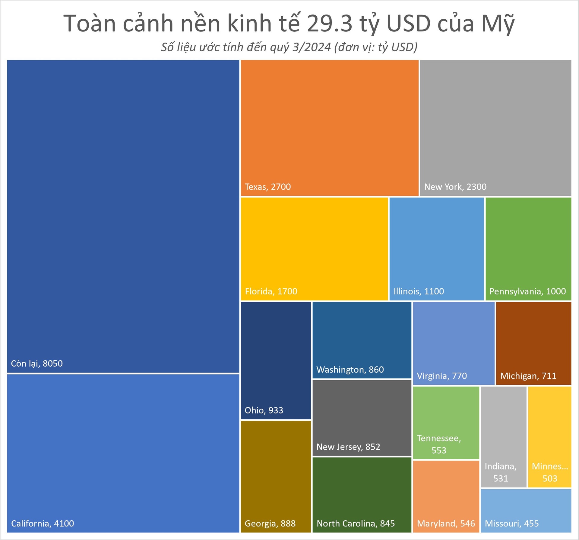 “Việc của tôi là cả ngày cắm mặt vào mấy quả trứng”: Tiếng than bất lực của người lao động đằng sau món hàng “ngáo giá” ở nền kinh tế gần 30.000 tỷ USD- Ảnh 1.