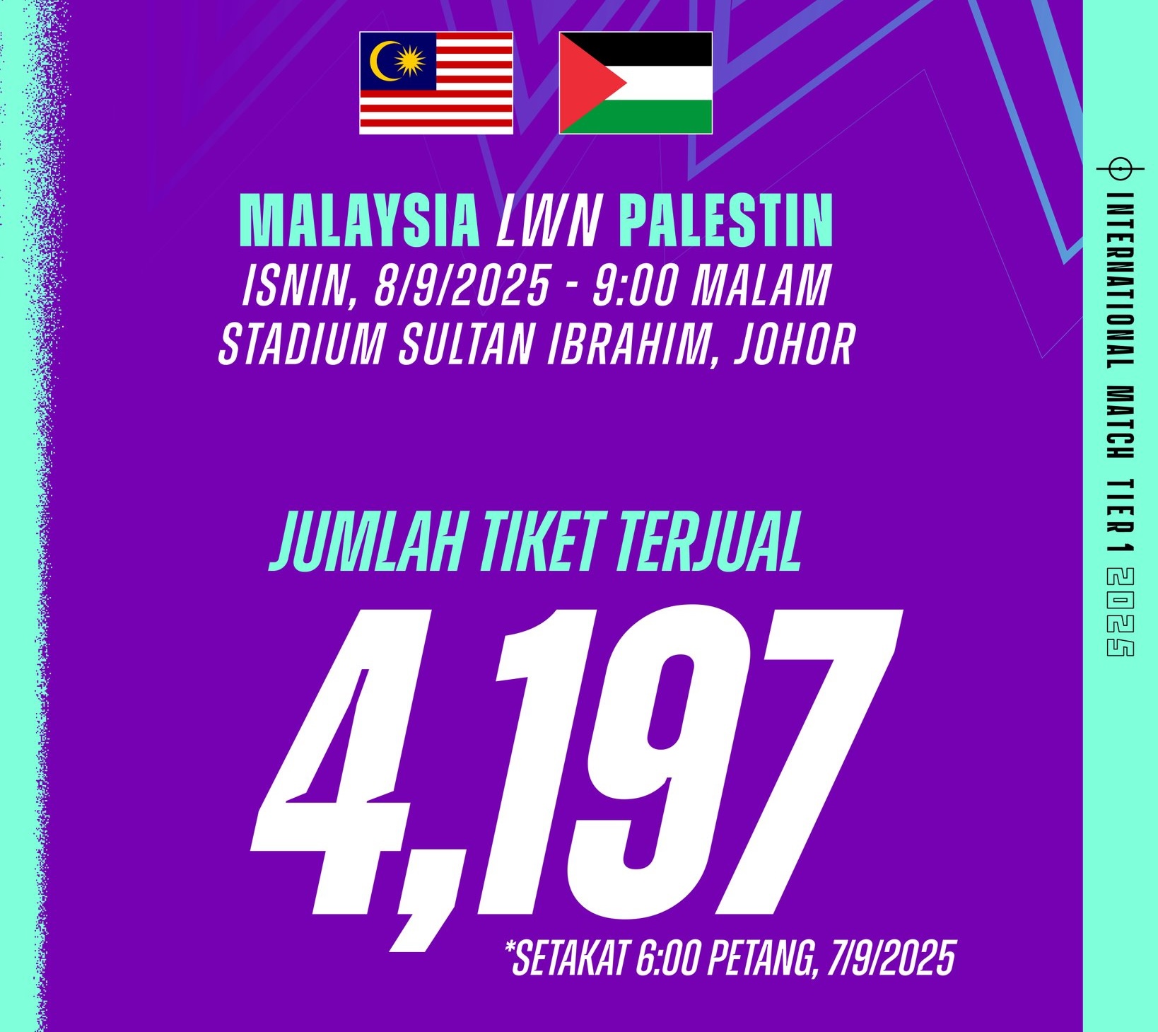 Malaysia phụ thuộc cầu thủ nhập tịch, CĐV tẩy chay: Cơ hội cho đội tuyển Việt Nam- Ảnh 3.