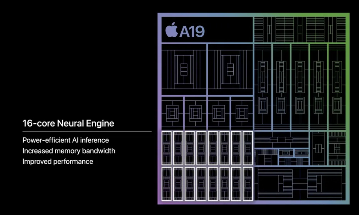 Chip A19 và A19 Pro trang bị trên loạt iPhone mới khác biệt ra sao? - Ảnh 2.