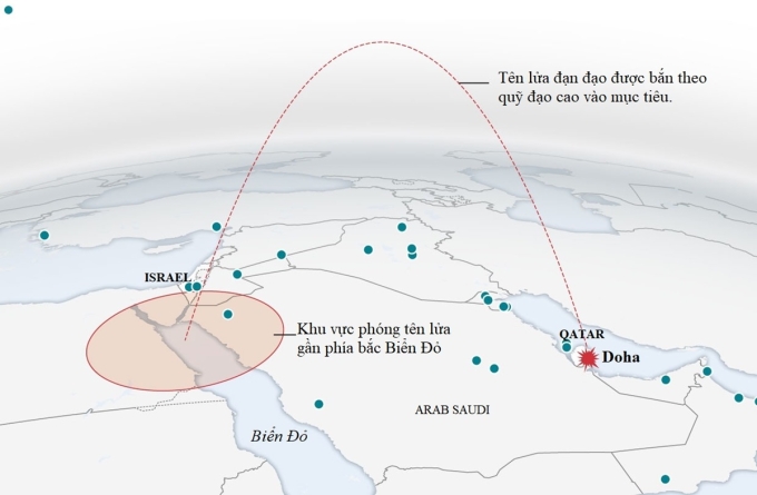 Quỹ đạo tên lửa của Israel trong cuộc tập kích ban lãnh đạo Hamas ở Doha, Qatar, ngày 9/9. Đồ họa: WSJ