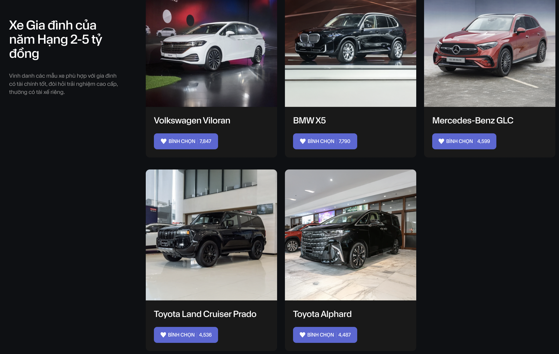 9 xe tạm dẫn đầu bình chọn CCA 2025 sau 1 tuần mở vote: Territory át vía CX-5, CR-V, Lynk & Co 06 áp đảo và những diễn biến khó đoán ở giai đoạn nước rút - Ảnh 7. 9 xe tạm dẫn đầu bình chọn CCA 2025 sau 1 tuần mở vote: Territory át vía CX-5, CR-V, Lynk & Co 06 áp đảo và những diễn biến khó đoán ở giai đoạn nước rút - Ảnh 7.