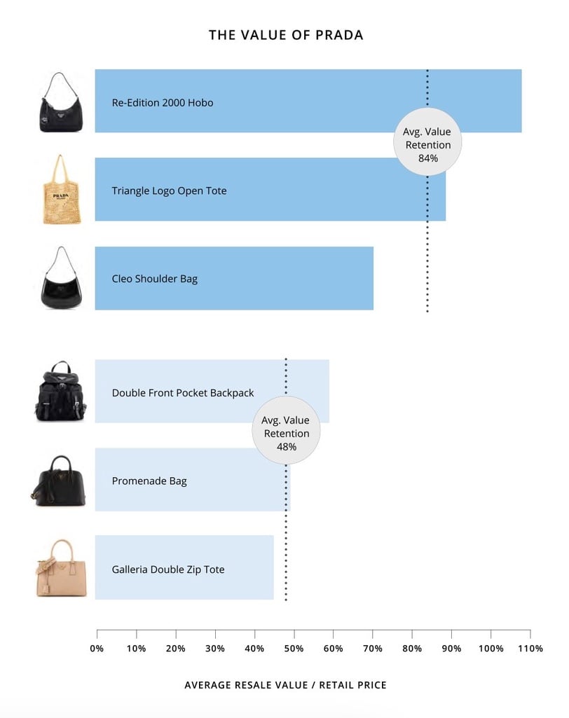 1758237552 500 Chiec tui duoc Phuong Oanh lua chon tung ngoi chieu