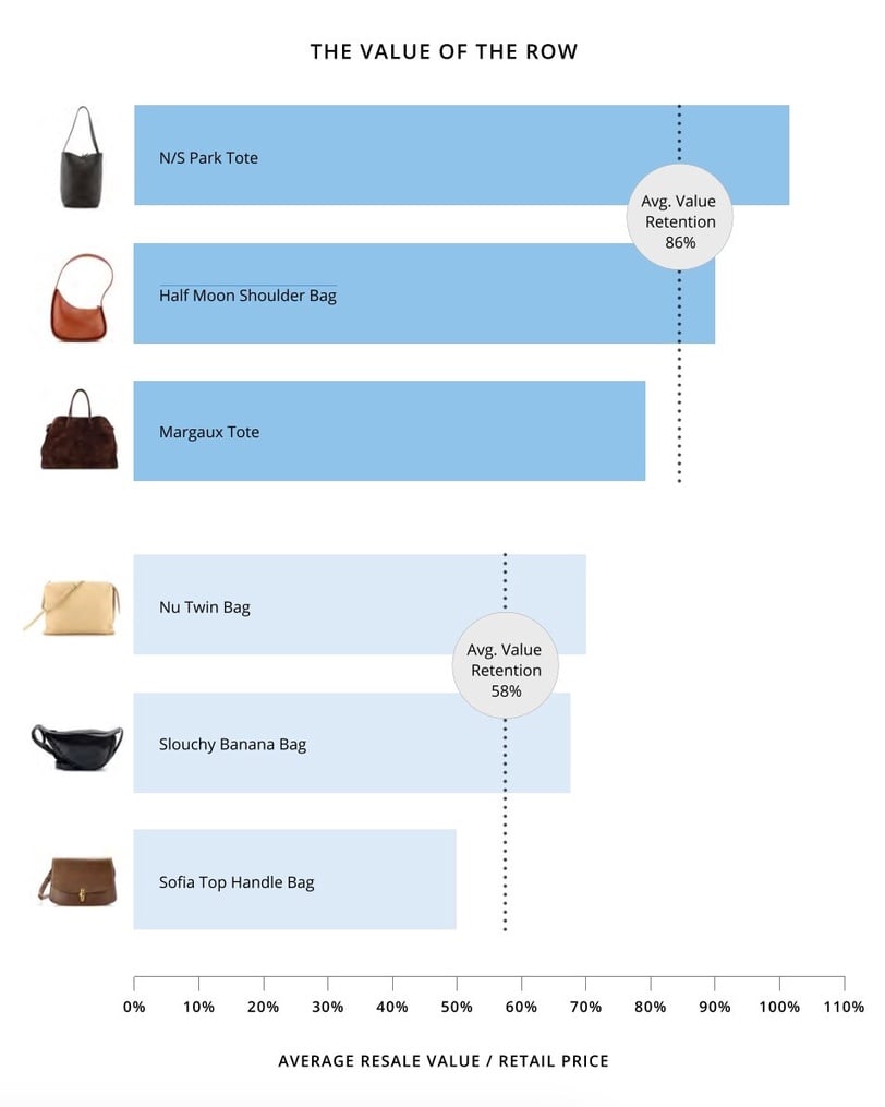 1758237555 550 Chiec tui duoc Phuong Oanh lua chon tung ngoi chieu