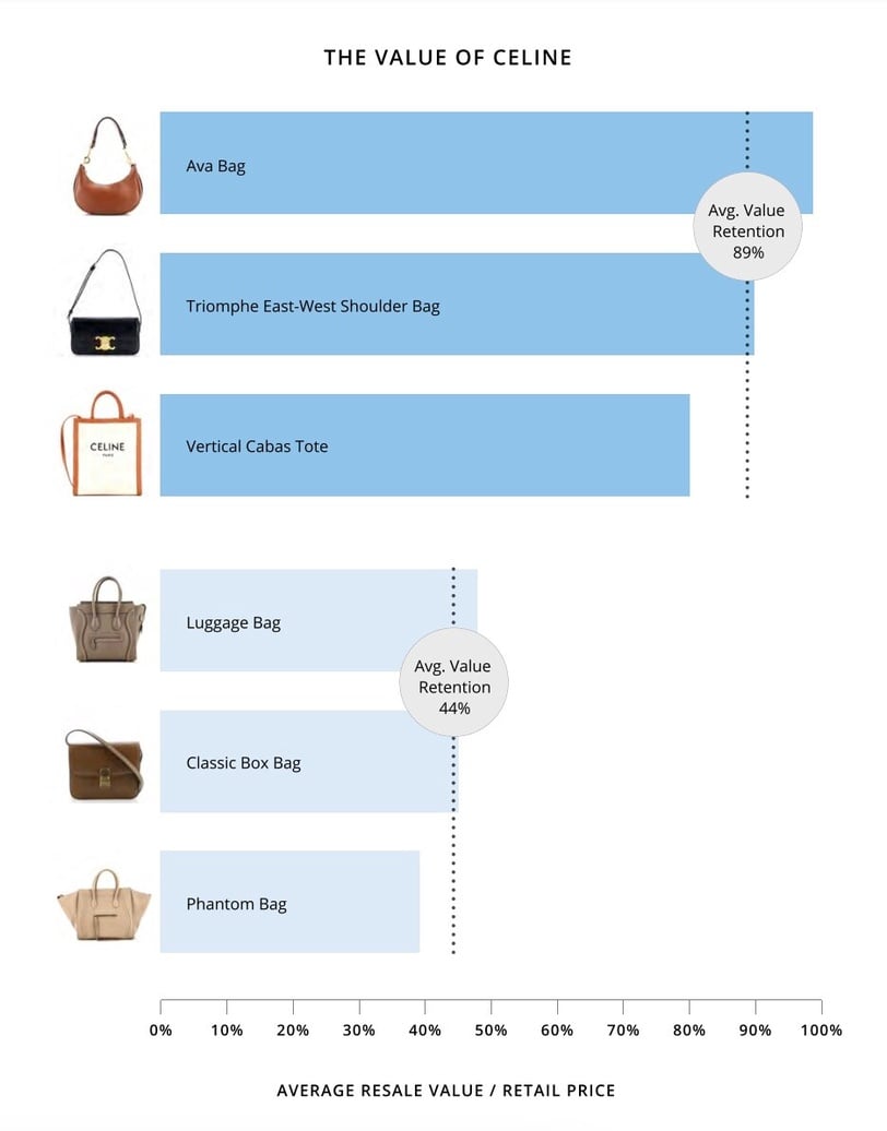 1758237557 113 Chiec tui duoc Phuong Oanh lua chon tung ngoi chieu