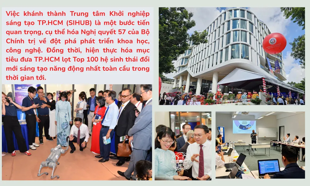 sihub-HCM.jpeg