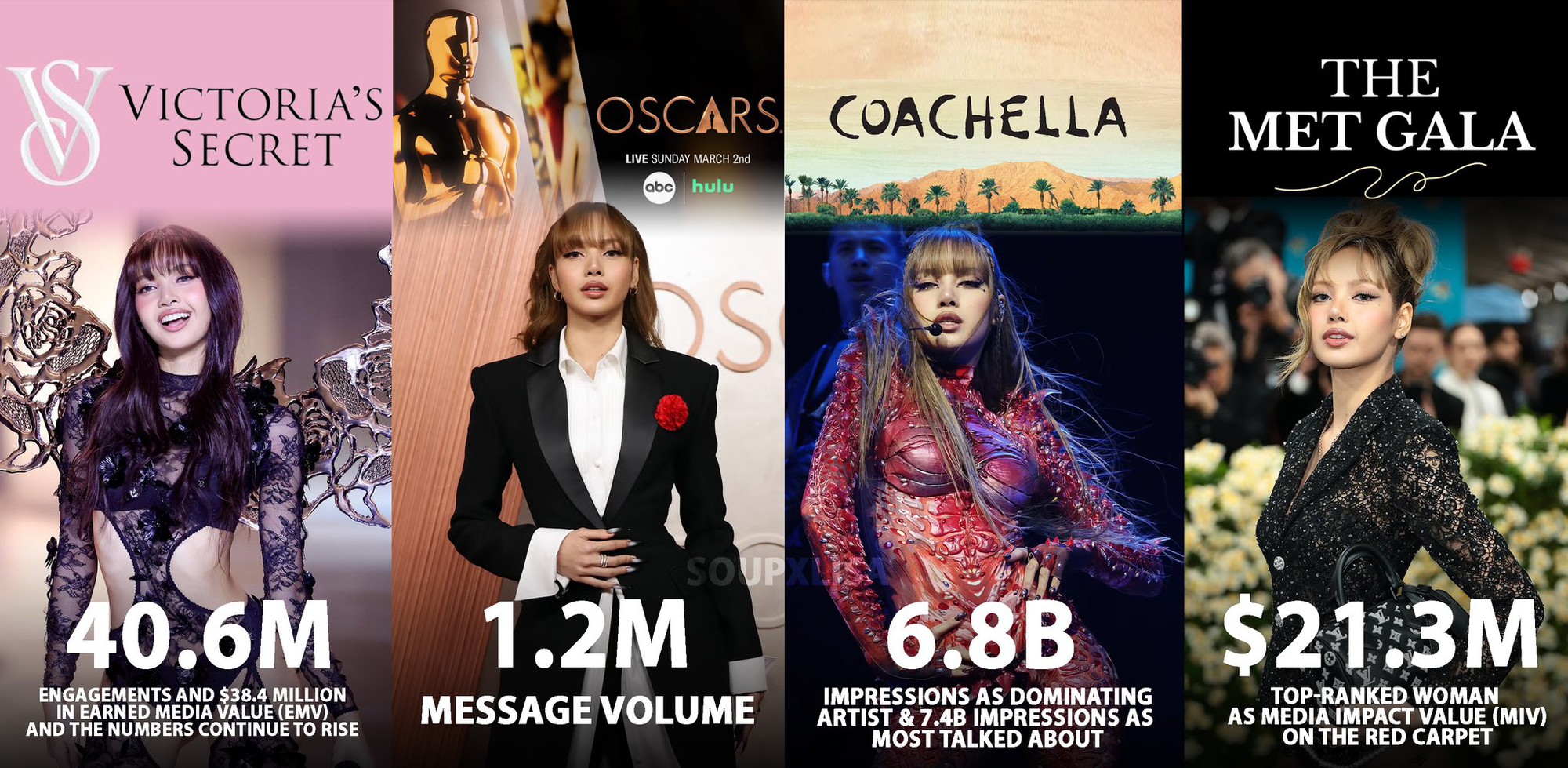 Không phải Jennie, Lisa mới là 