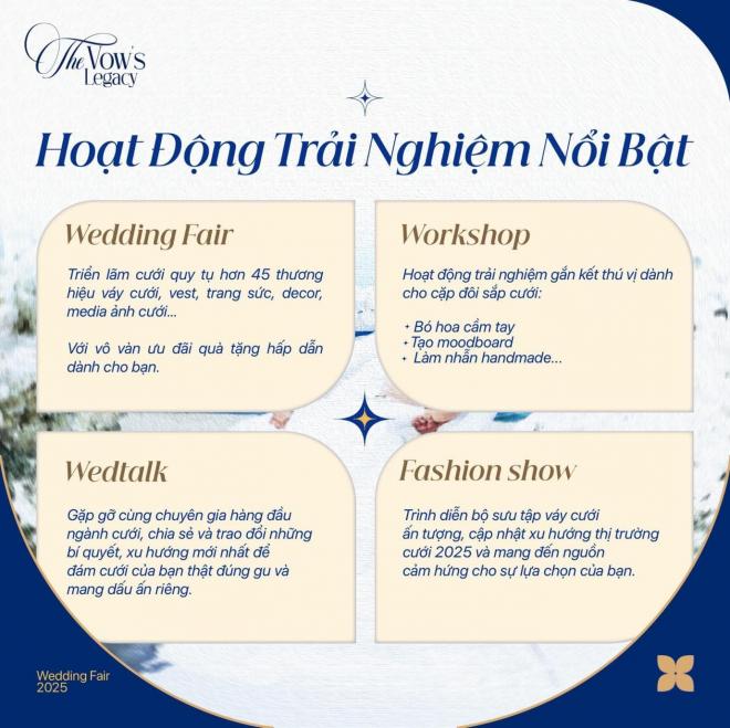 Triển lãm cưới TP.HCM 2025, 