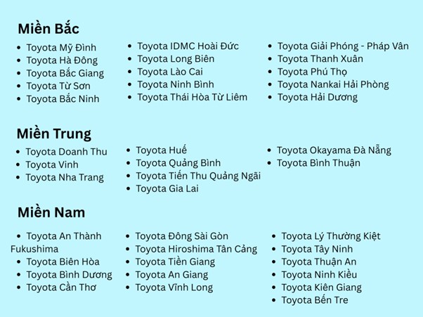 Mừng sinh nhật 30 năm, Toyota tiên phong thị trường bằng loạt ưu đãi hấp dẫn - Ảnh 2. Mừng sinh nhật 30 năm, Toyota tiên phong thị trường bằng loạt ưu đãi hấp dẫn - Ảnh 2.
