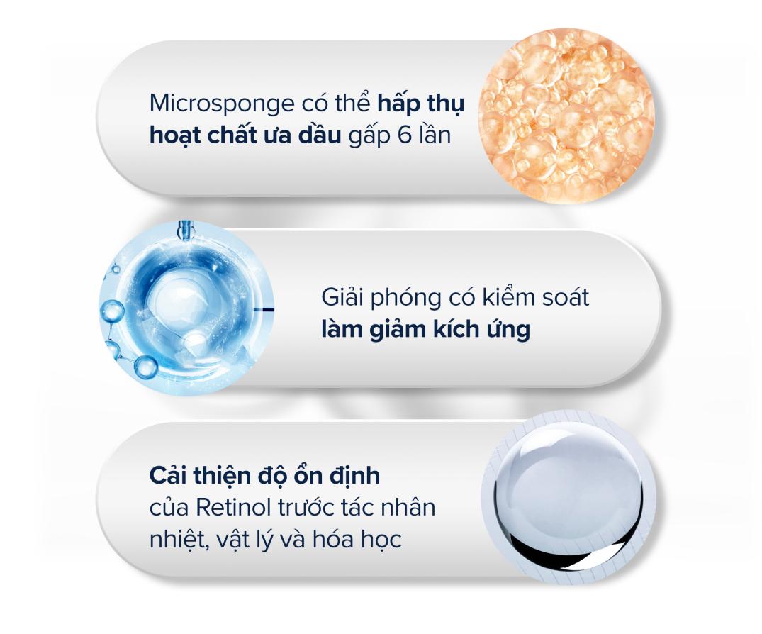 0,5% mà đã thấy khác biệt? Hóa ra là Retinol nguyên chất - lại còn được bọc công nghệ vi cầu Microsponge- Ảnh 5. 0,5% mà đã thấy khác biệt? Hóa ra là Retinol nguyên chất - lại còn được bọc công nghệ vi cầu Microsponge- Ảnh 5.