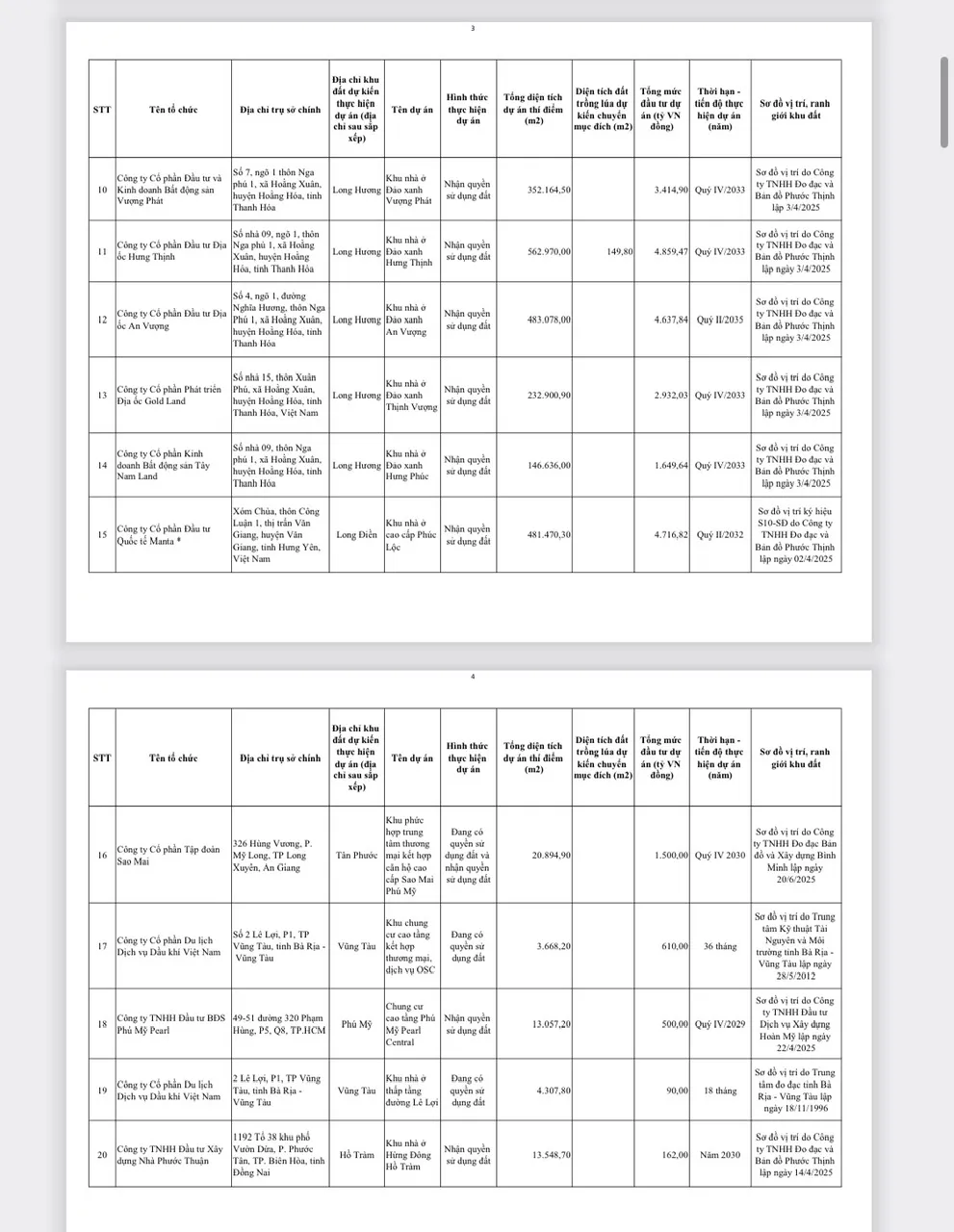 du-an-thi-diem-HDND-TPHCM (2).jpg