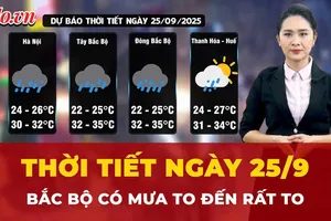 Dự báo thời tiết ngày 25-9: Miền Bắc mưa to đến rất to, nguy cơ ngập lụt diện rộng 