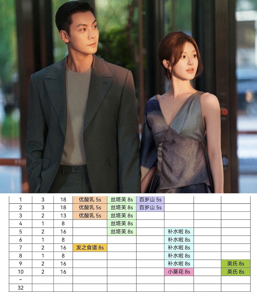 Hãy Để Tôi Tỏa Sáng có nguy cơ lỗ nặng, Triệu Lộ Tư lép vế trước Hãy Để Tôi Tỏa Sáng có nguy cơ lỗ nặng, Triệu Lộ Tư lép vế trước