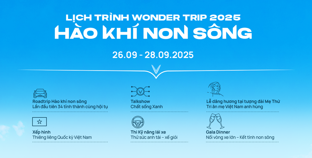 200 ô tô VinFast khởi hành xuyên Việt trong hành trình Wonder Trip 2025 - 5 200 ô tô VinFast khởi hành xuyên Việt trong hành trình Wonder Trip 2025 - 5
