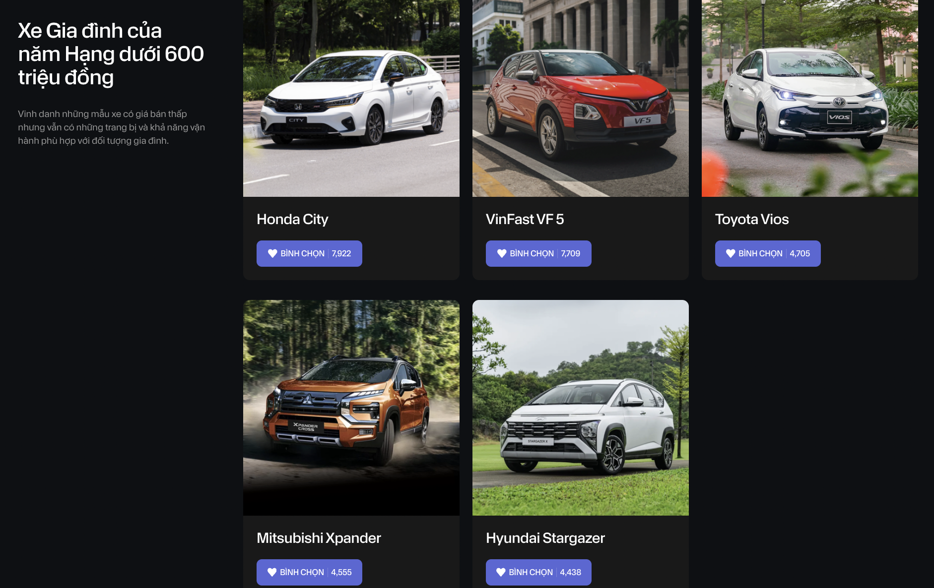 9 xe tạm dẫn đầu bình chọn CCA 2025 sau 1 tuần mở vote: Territory át vía CX-5, CR-V, Lynk & Co 06 áp đảo và những diễn biến khó đoán ở giai đoạn nước rút - Ảnh 1. 9 xe tạm dẫn đầu bình chọn CCA 2025 sau 1 tuần mở vote: Territory át vía CX-5, CR-V, Lynk & Co 06 áp đảo và những diễn biến khó đoán ở giai đoạn nước rút - Ảnh 1.