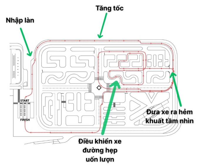 Sơ đồ thi sa hình trong sân thi bằng lái xe Oita Drivers License Center. Ảnh: Oita Department of Motor Vehicles