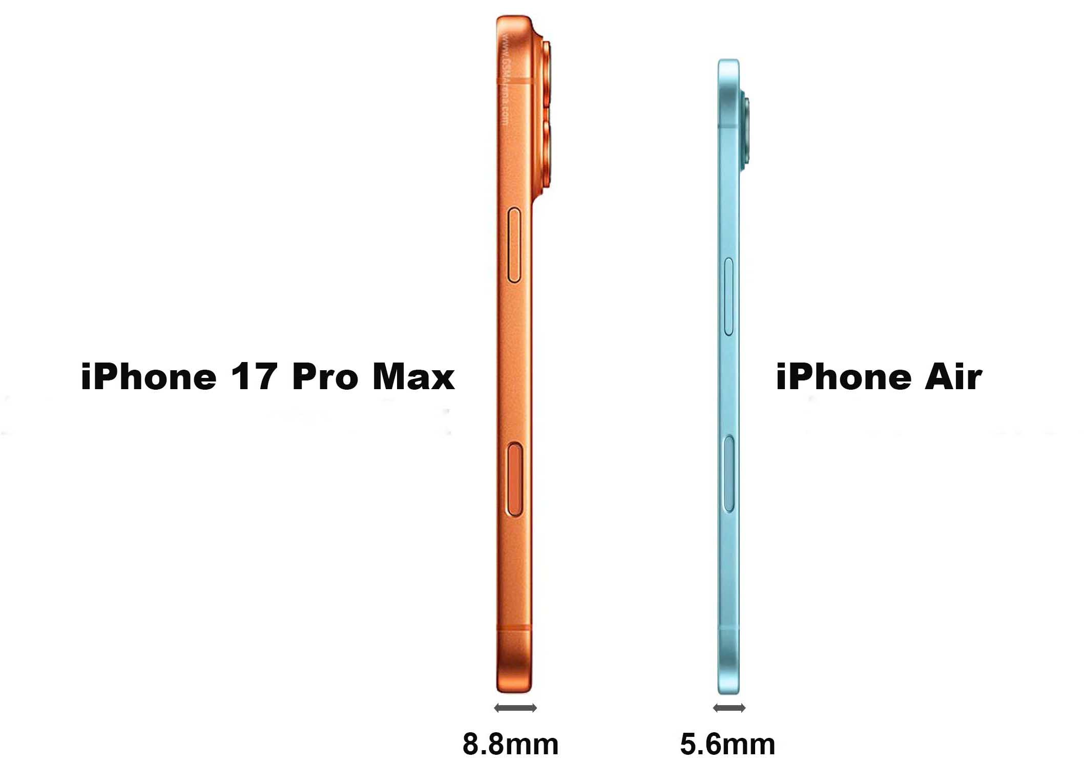 Chọn smartphone phù hợp - Ảnh 1.