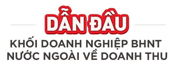 Dai-ichi Life Việt Nam vinh dự đạt danh hiệu Top 500 Doanh nghiệp lớn nhất Việt Nam (2016-2024) - Ảnh 1. Dai-ichi Life Việt Nam vinh dự đạt danh hiệu Top 500 Doanh nghiệp lớn nhất Việt Nam (2016-2024) - Ảnh 1.