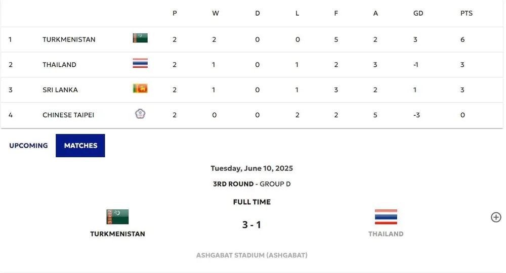 Tuyen- Viet- Nam- TL.jpg