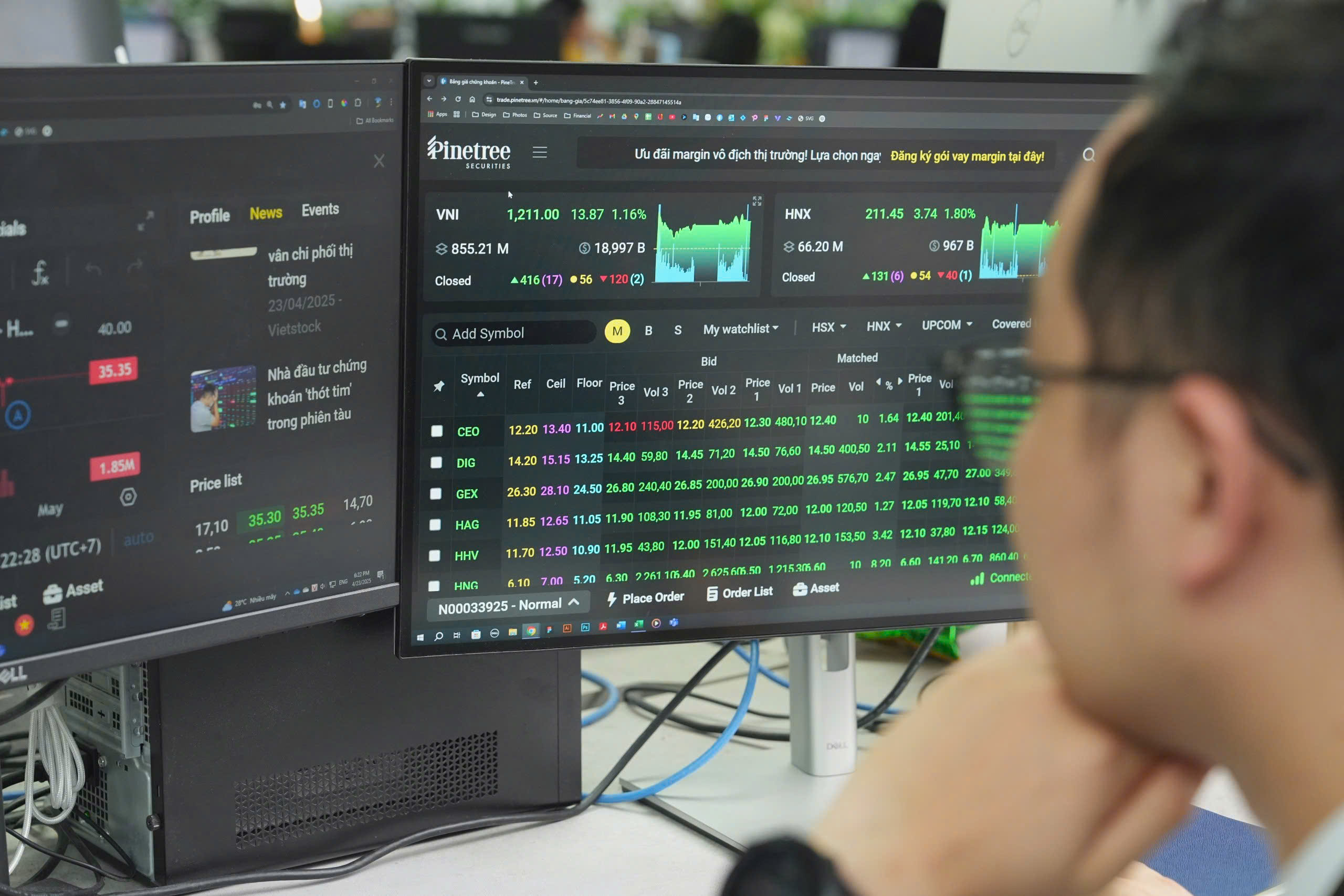 Mua cổ phiếu gì khi VN-Index vượt 1.350 điểm? 1 Chứng khoán