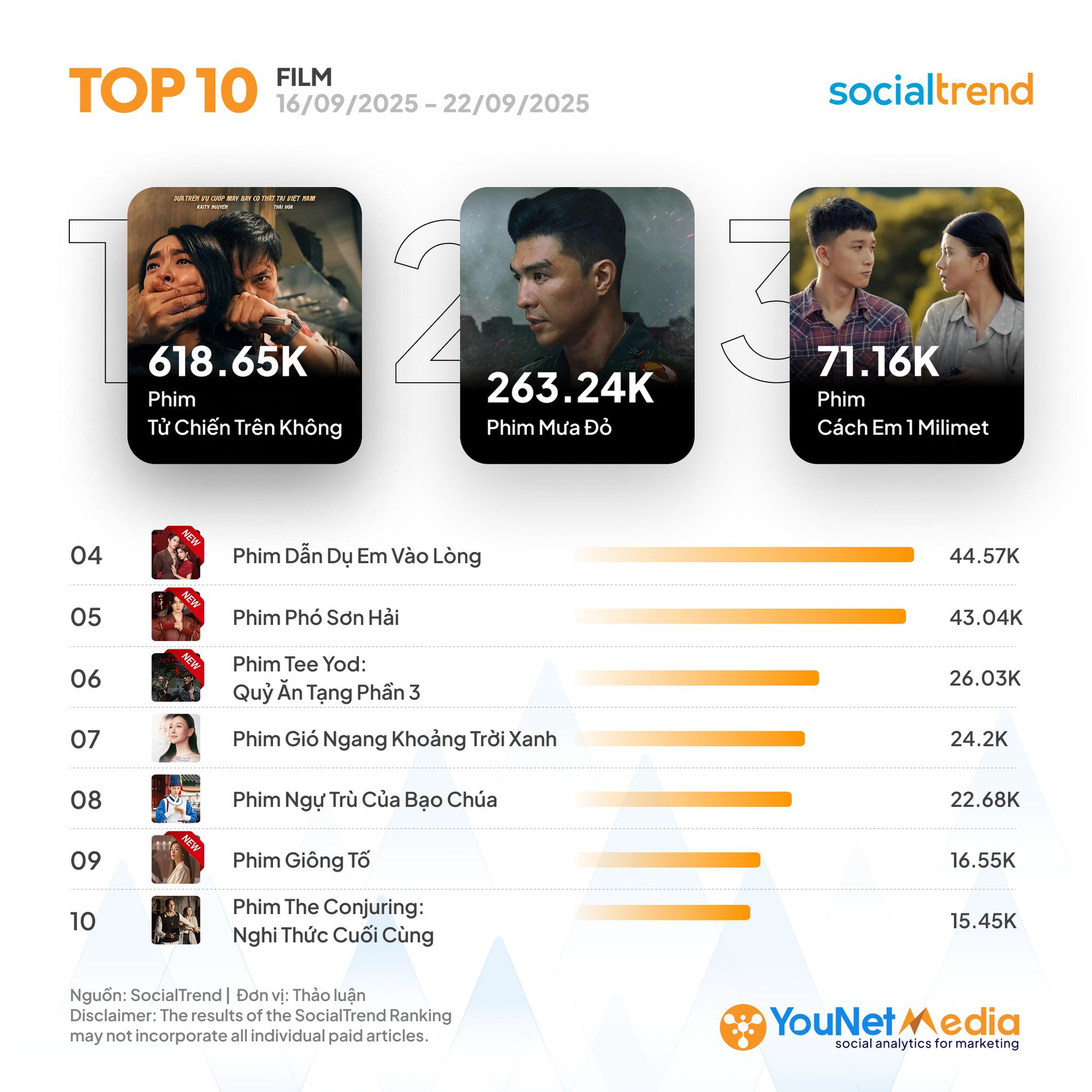 Đã con mắt trước visual của tiểu thư tài phiệt đẹp ná thở, nhìn tủ đồ thôi mà chị em phát hờn lên được- Ảnh 2.