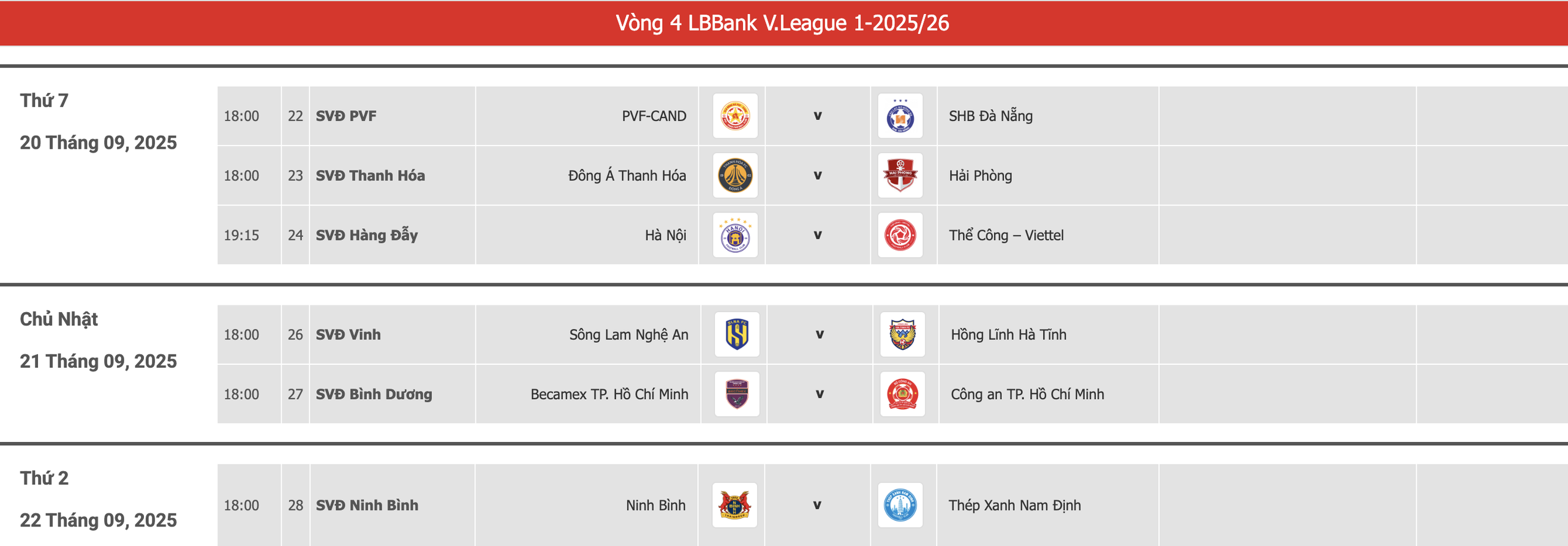 Lịch thi đấu vòng 4 V-League: Tiến Linh đối đầu đội bóng cũ, nóng loạt derby 3 miền- Ảnh 3. Lịch thi đấu vòng 4 V-League: Tiến Linh đối đầu đội bóng cũ, nóng loạt derby 3 miền- Ảnh 3.