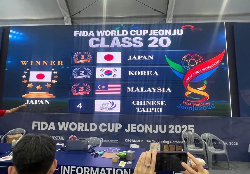 Học sinh TP.HCM đại diện Việt Nam thi DroneSoccer quốc tế, lần đầu đã 'rinh' giải thưởng - Ảnh 2.