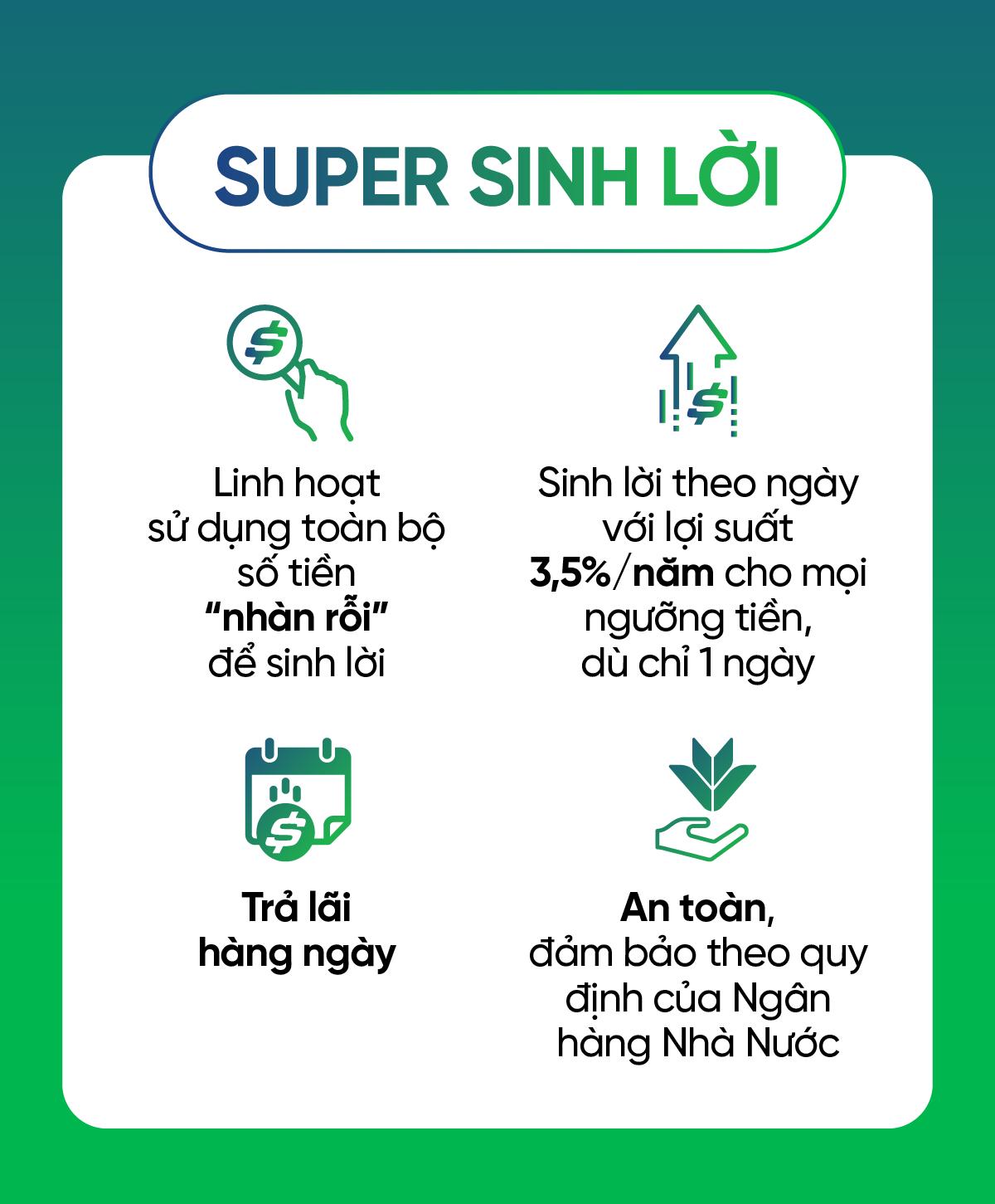 ‘Super Sinh Lời’ với hàng loạt lợi ích, bạn đã thử chưa?- Ảnh 2.
