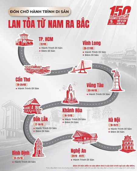 Sabeco lan tỏa tinh thần 'Gắn kết vươn cao' trong hành trình di sản 150 năm 2 Sabeco lan tỏa tinh thần 'Gắn kết vươn cao' trong hành trình di sản 150 năm - Ảnh 2.