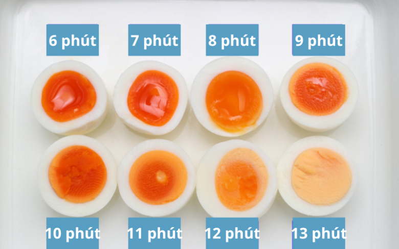 Luộc trứng dùng nước sôi hay nước lạnh đều sai bét, nhớ 5 điểm này, luộc xong trứng quá dễ bóc vỏ - 4
