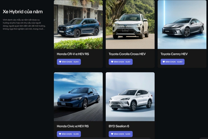 Xe Hybrid của năm: Honda CR-V e:HEV RS là ứng viên sáng giá 2 Xe Hybrid của năm: Honda CR-V e:HEV RS là ứng viên sáng giá - Ảnh 2.