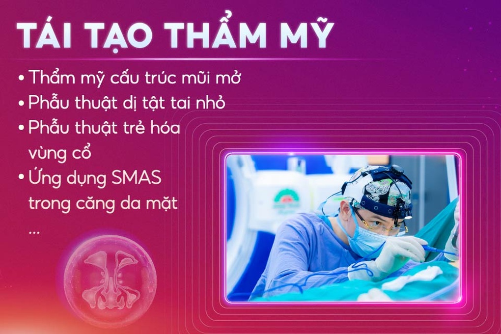 Những tiến bộ trong phẫu thuật đầu cổ tại hội nghị y tế quốc tế sắp diễn ra - 5