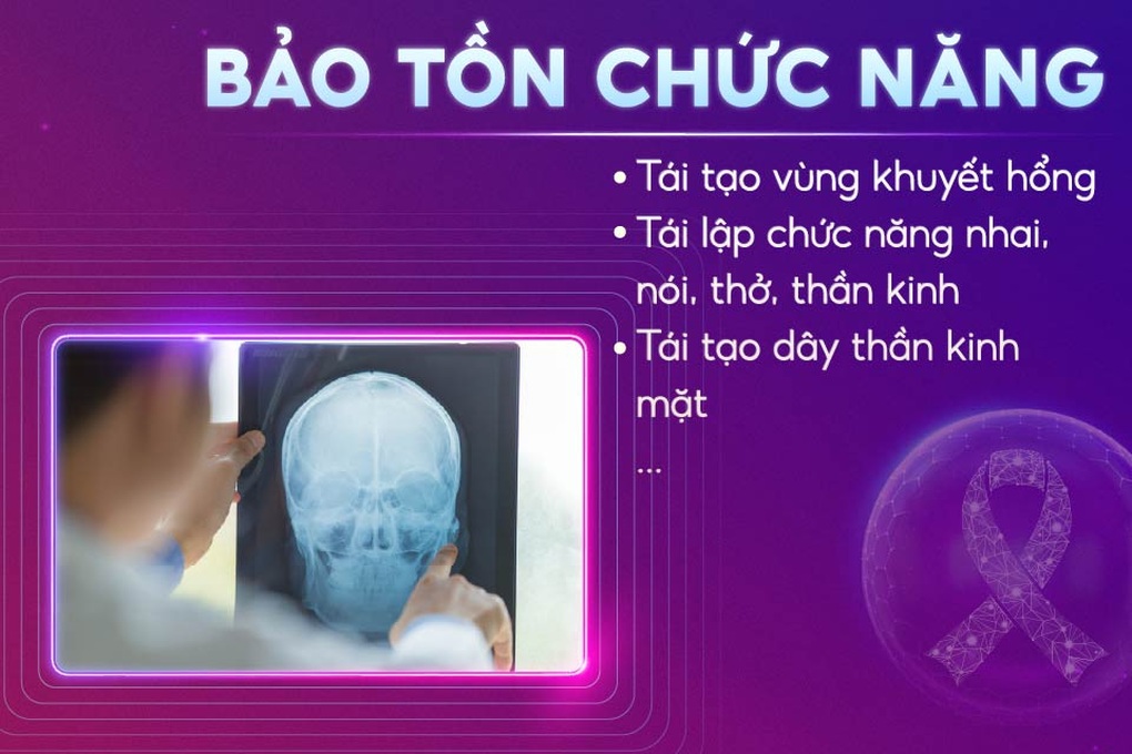 Những tiến bộ trong phẫu thuật đầu cổ tại hội nghị y tế quốc tế sắp diễn ra - 4