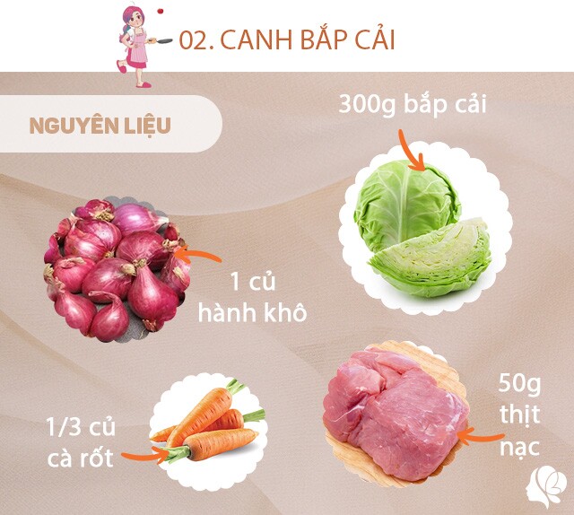 Chuẩn bị: 300g bắp cải, 50g thịt nạc thăn, 1 củ hành khô, 1/3 củ cà rốt bào sợi, muối, dầu ăn.