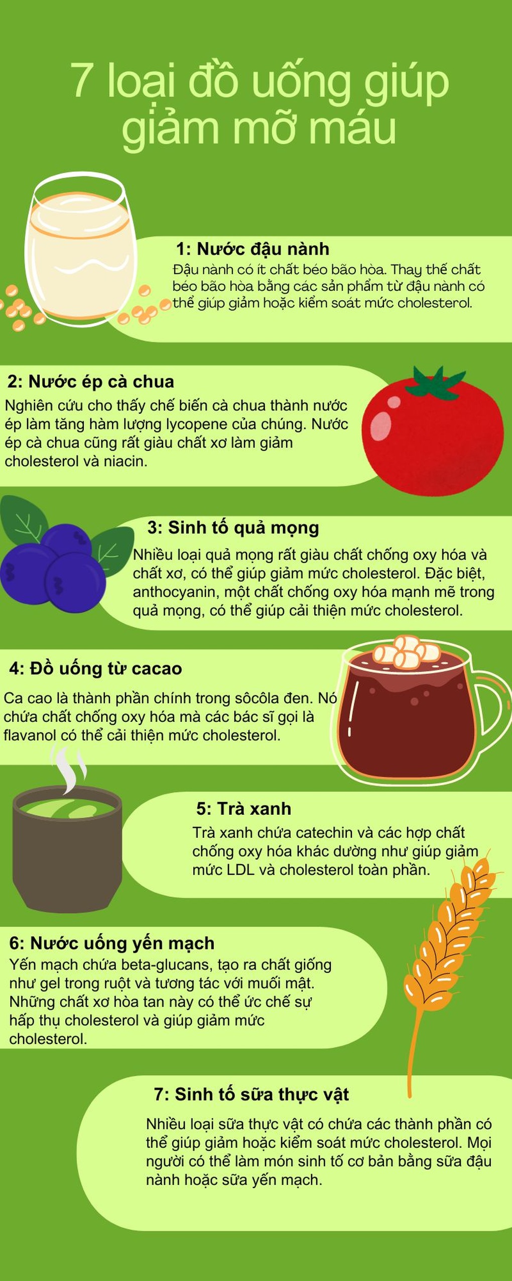 7 thay đổi nhỏ vào buổi sáng giúp hạ mỡ máu tự nhiên - 2 7 thay đổi nhỏ vào buổi sáng giúp hạ mỡ máu tự nhiên - 2