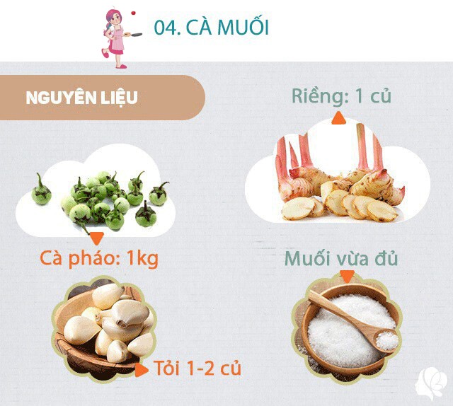 Chuẩn bị: - 1 kg cà pháo - 50g riềng - 20g tỏi - 100g muối - 2 thìa cà phê đường