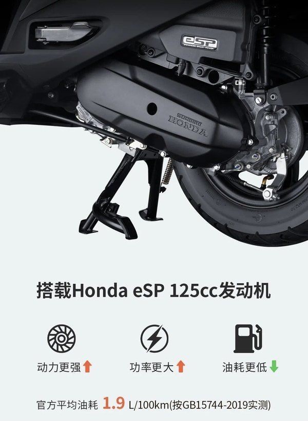 'Vua xe ga' 125cc của Honda trình làng: ngoại hình hệt 'huyền thoại' Spacy, giá quy đổi chỉ từ 28 triệu đồng- Ảnh 2.