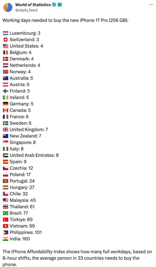 ACB: Lên đời iPhone, trả góp “0 đồng” áp lực- Ảnh 2.
