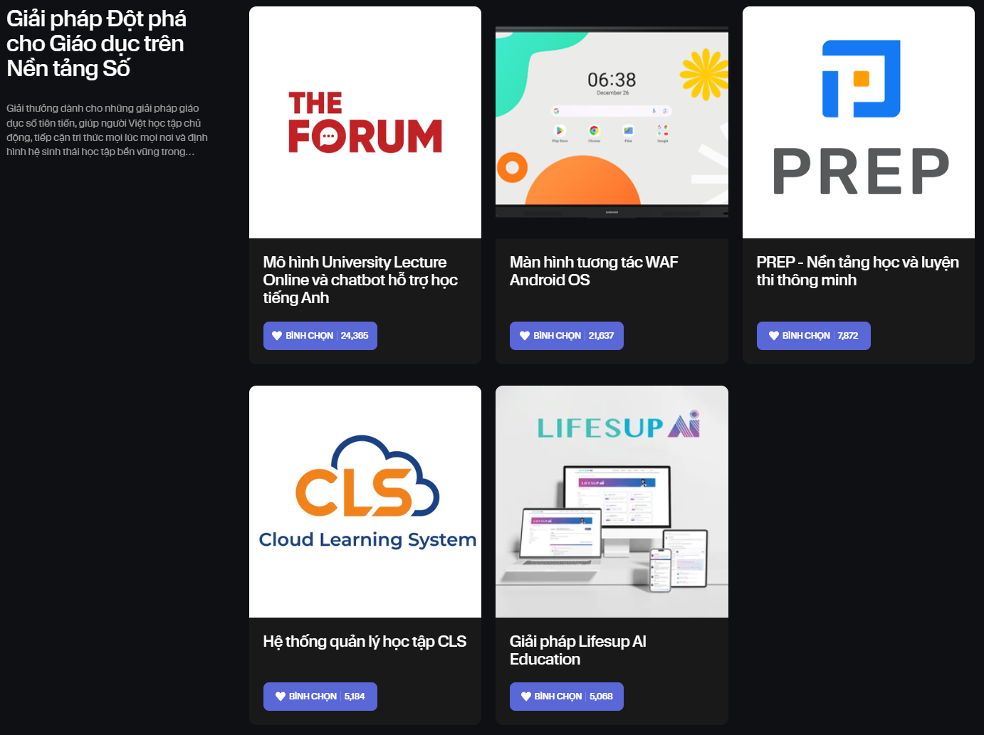 Chỉ hơn đối thủ vài chục phiếu bình chọn, một số thương hiệu tham gia Innovative Choice Awards đang dẫn trước với “tỷ số” sát sao- Ảnh 5.