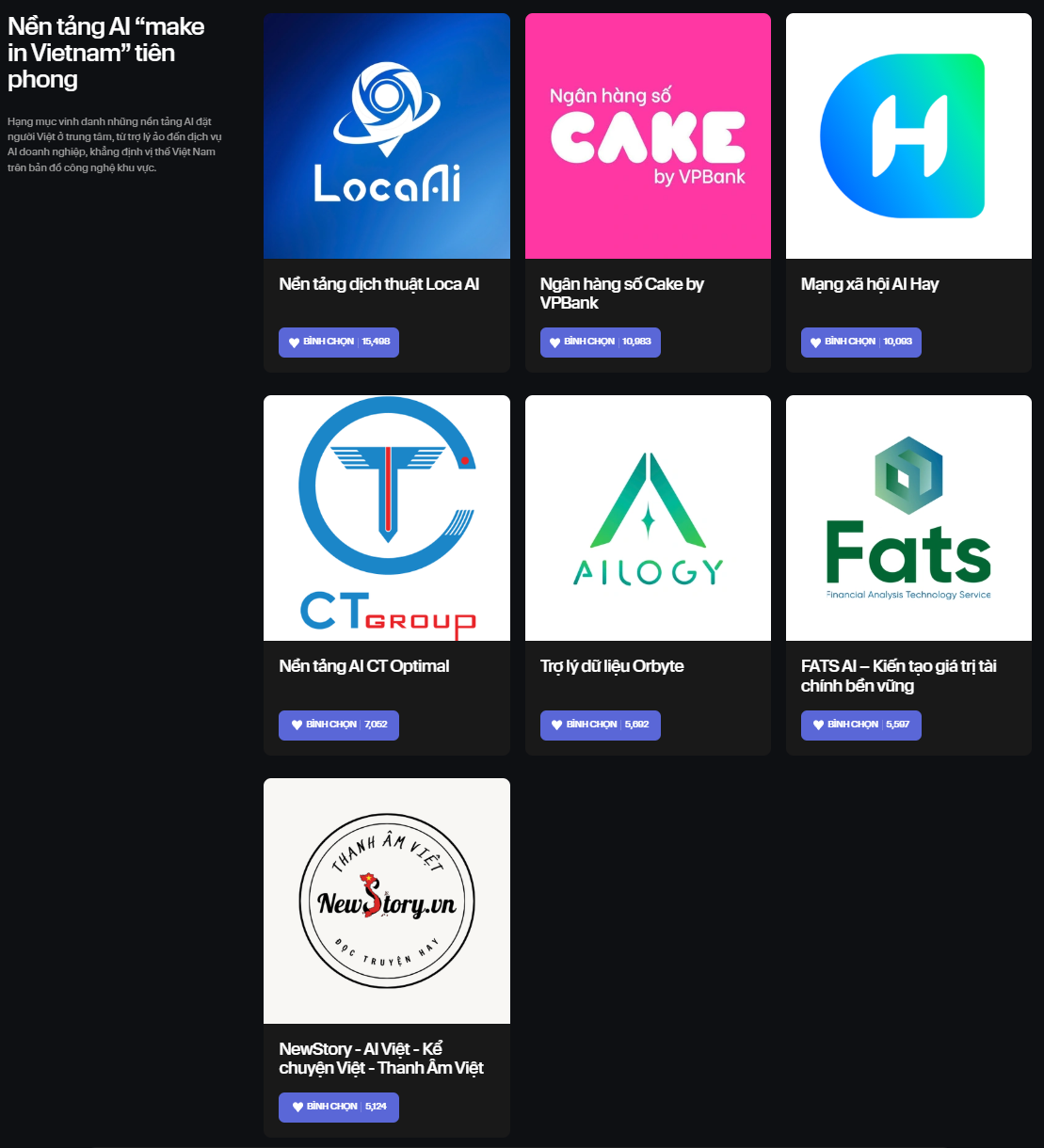 Chỉ hơn đối thủ vài chục phiếu bình chọn, một số thương hiệu tham gia Innovative Choice Awards đang dẫn trước với “tỷ số” sát sao- Ảnh 11.