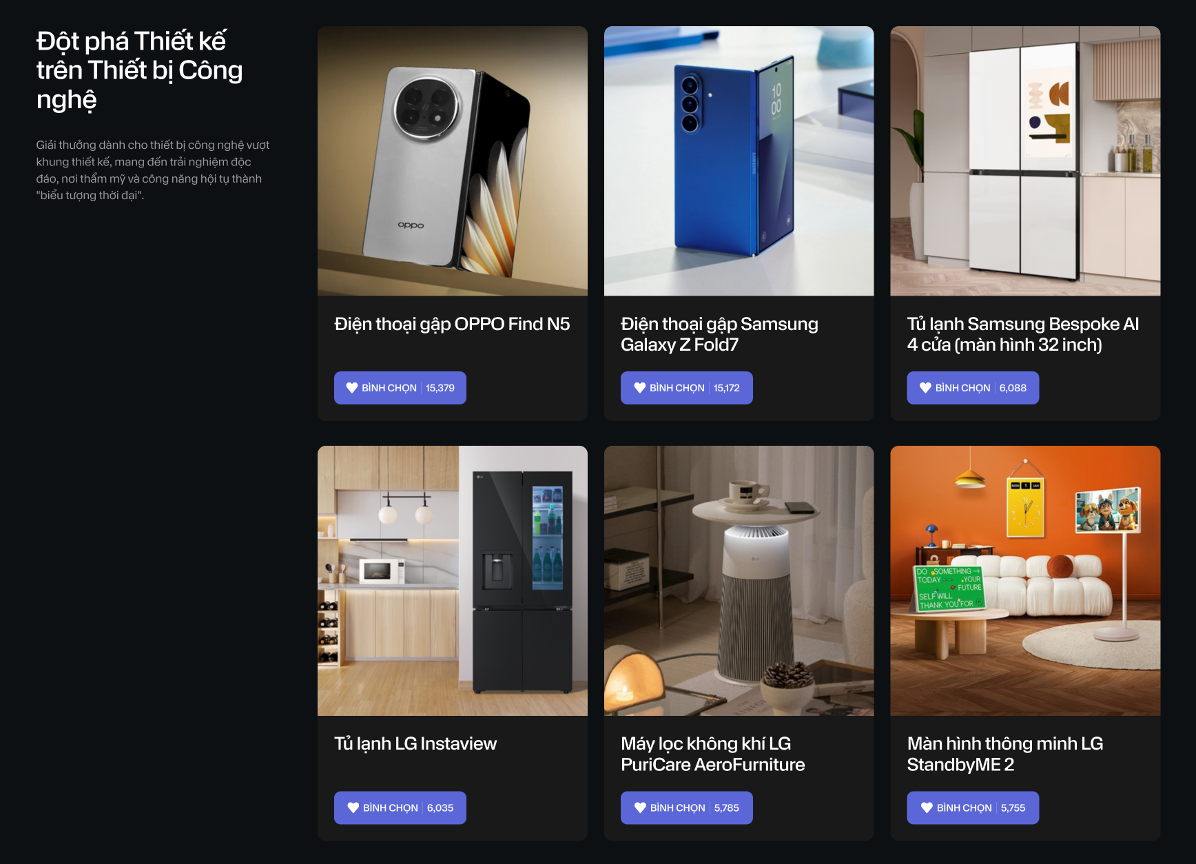 Điểm danh những món đồ gia dụng nổi bật đang 