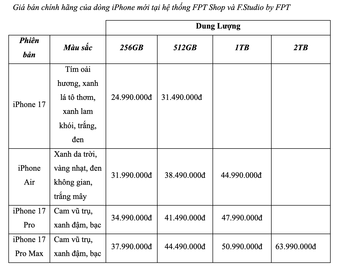Dạo xem giá bán iPhone 17 chính hãng tại Việt Nam, mua ở Apple Store hay đại lý nào rẻ hơn?- Ảnh 7.
