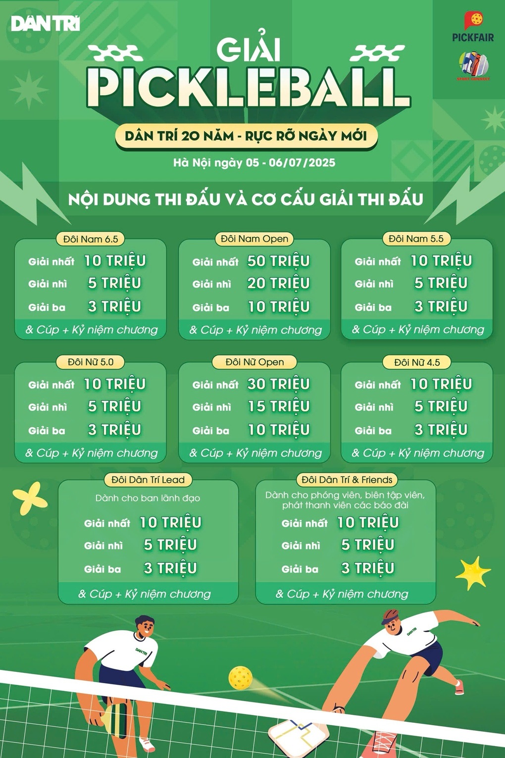 Giải pickleball báo Dân trí: VĐV muộn giờ thi đấu 10 phút sẽ bị loại - 4