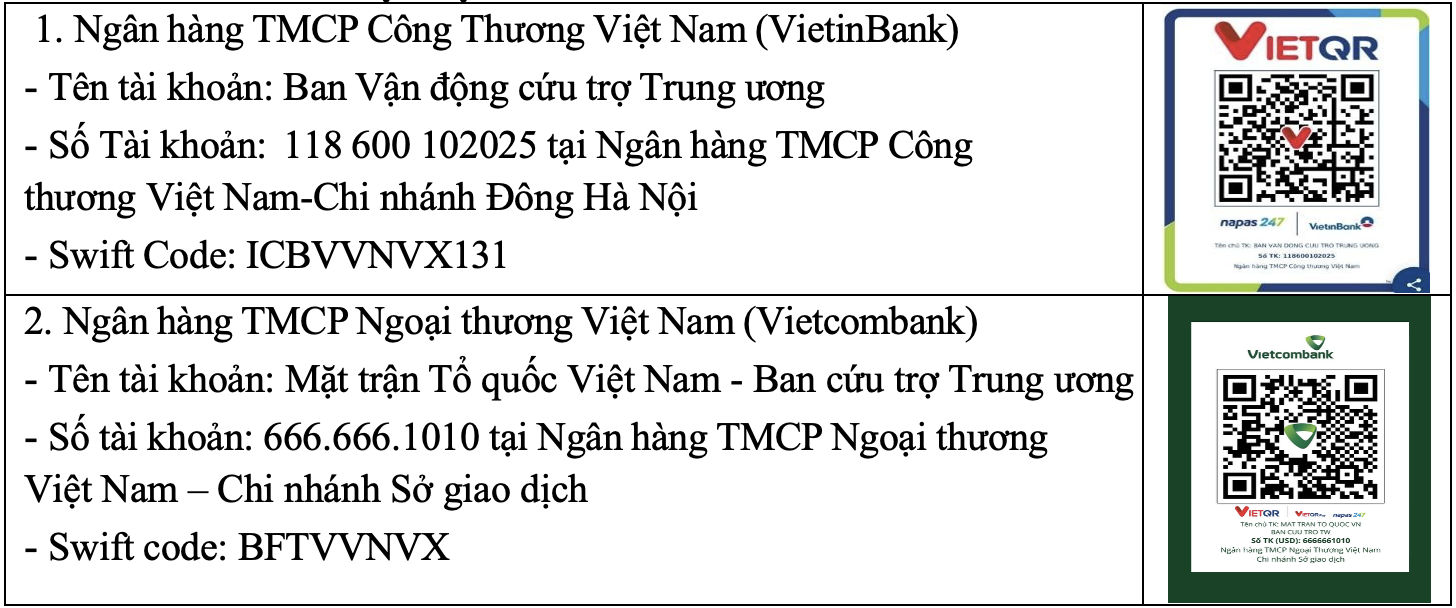 MTTQ Việt Nam công bố tài khoản ủng hộ đồng bào thiệt hại do bão số 10- Ảnh 3.