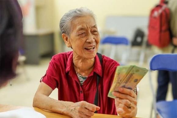 Người lao động, lương hưu, nghỉ hưu, BHXH bắt buộc