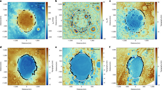 Bí ẩn “lỗ thủng” rộng 1.930 km trên Mặt Trăng- Ảnh 2.