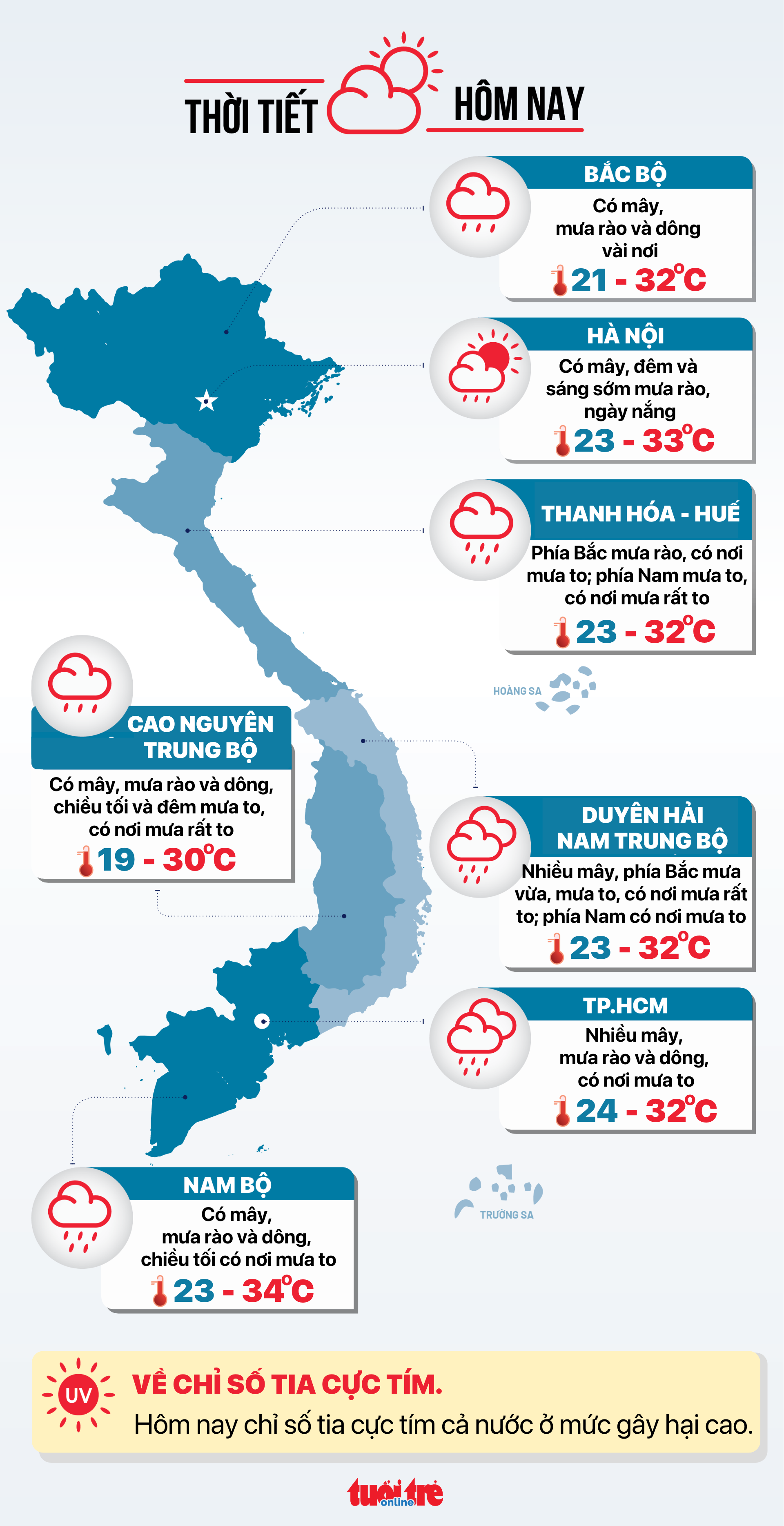 giảm trừ gia cảnh - Ảnh 7.