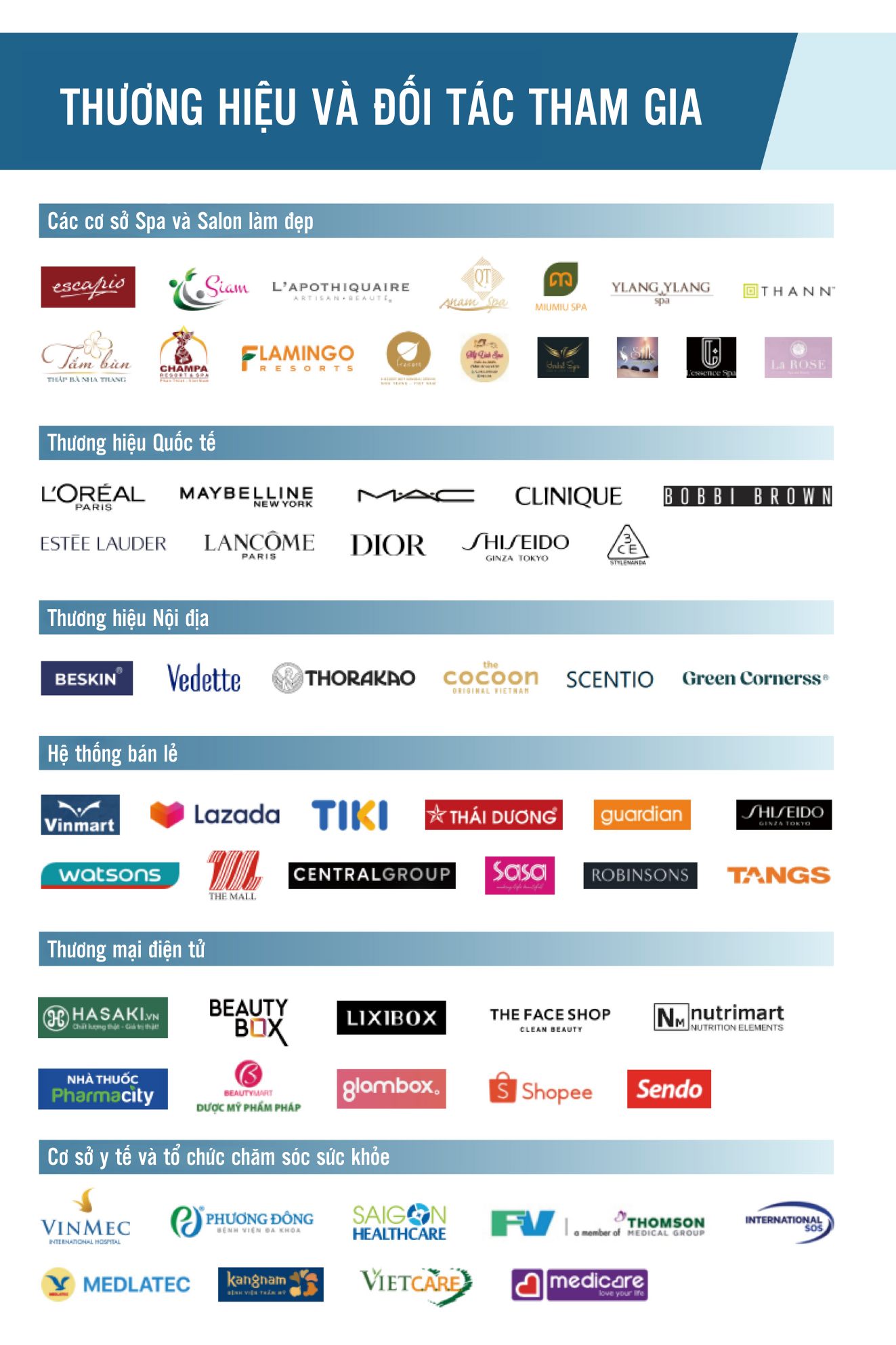 Triển lãm Quốc tế Ngành Làm Đẹp & Sức Khỏe Việt Nam 2025: Cơ hội hợp tác toàn cầu cho doanh nghiệp Việt- Ảnh 4.