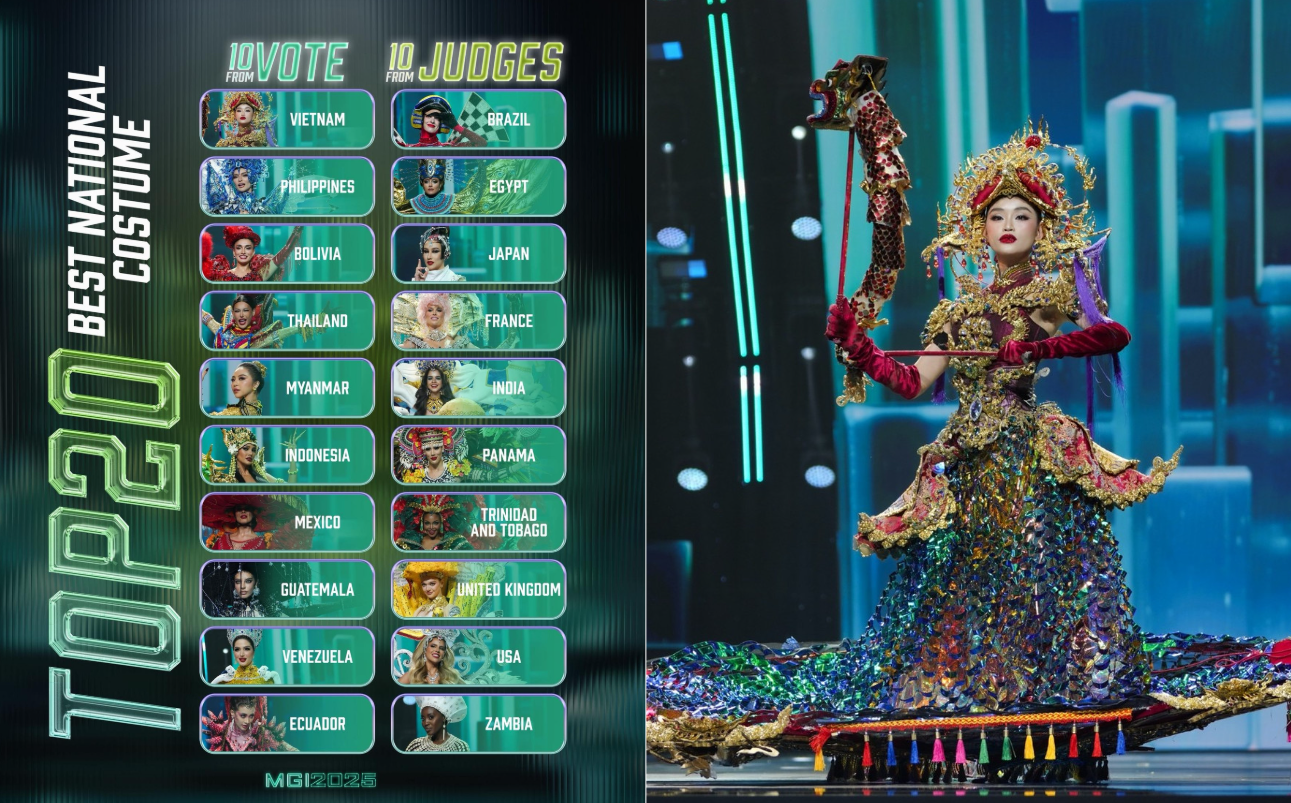 Những lần lọt top cao của Yến Nhi.