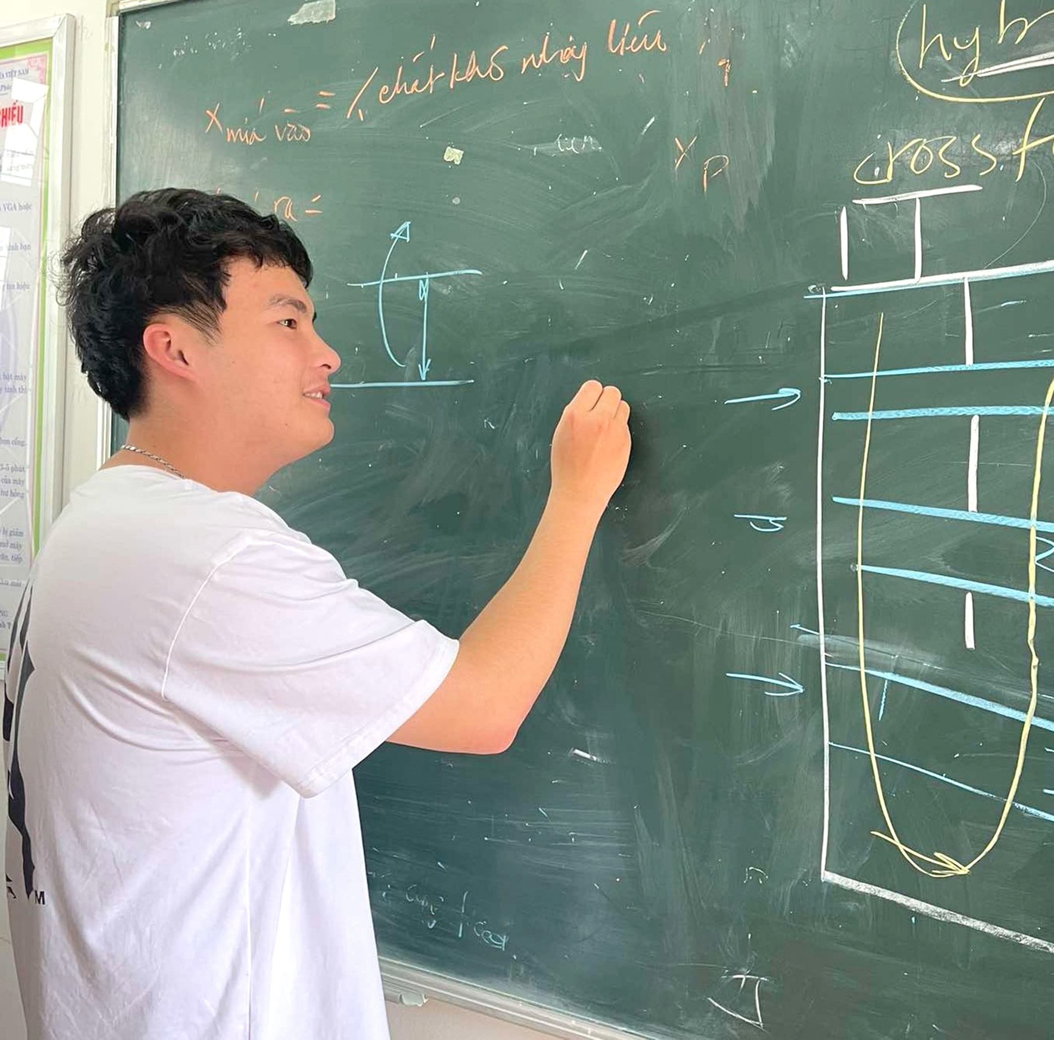 Khi sinh viên 'kết bạn tốt' với AI - Ảnh 3.